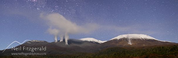 Tongariro eruption