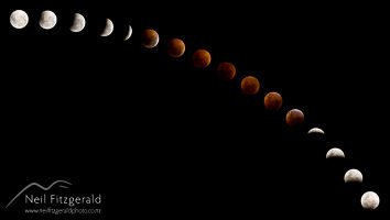 Lunar eclipse composite
